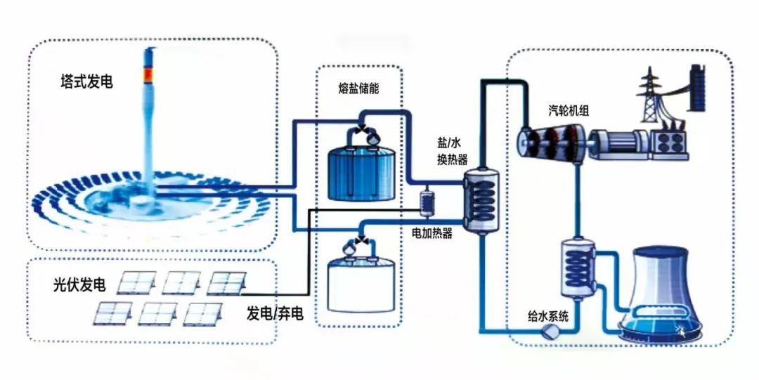 图片2-20220325122737364