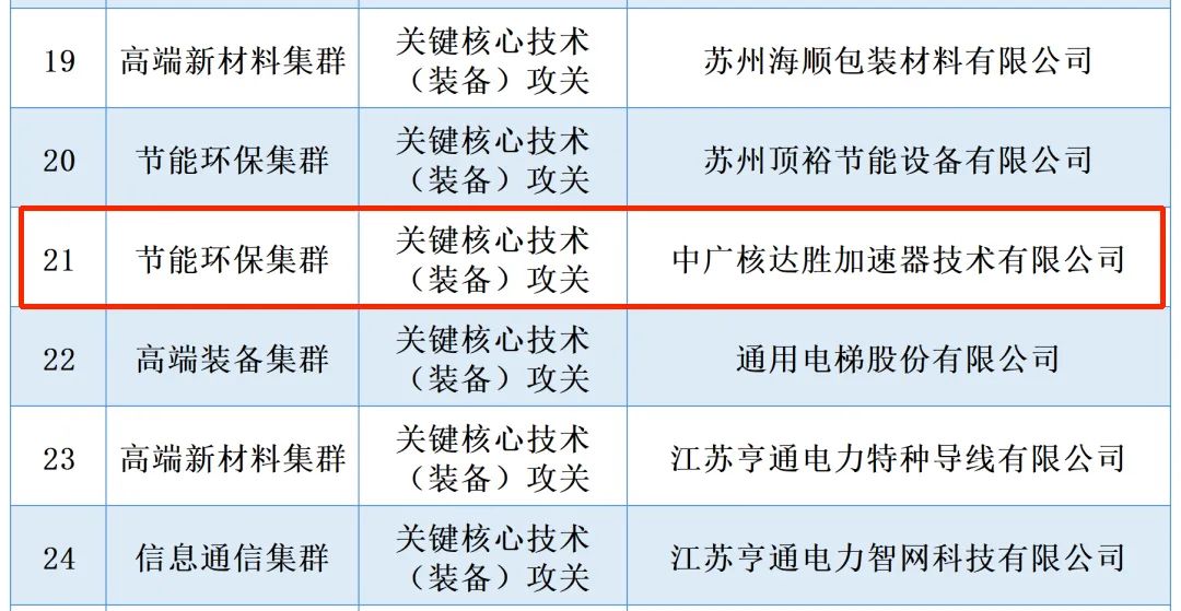 图2-20220418170203511