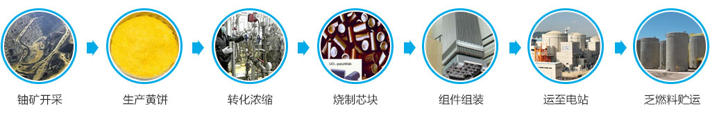 威客电竞·(中国)VKGAME