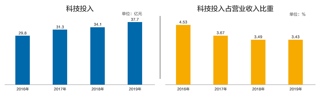 2b0c1dd99c57488c80eb6eb1e670eb35