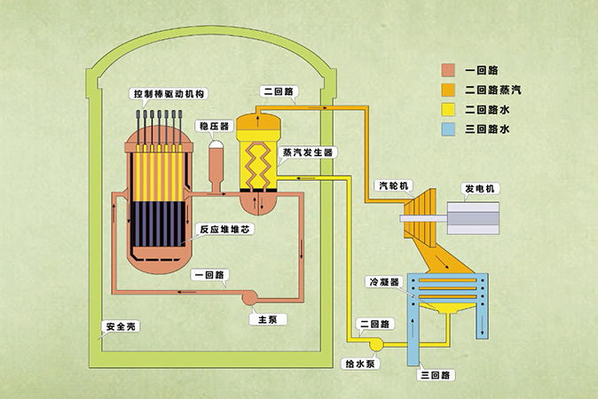 c3c36b58531b4ce1a67d1f95d9be5e8c