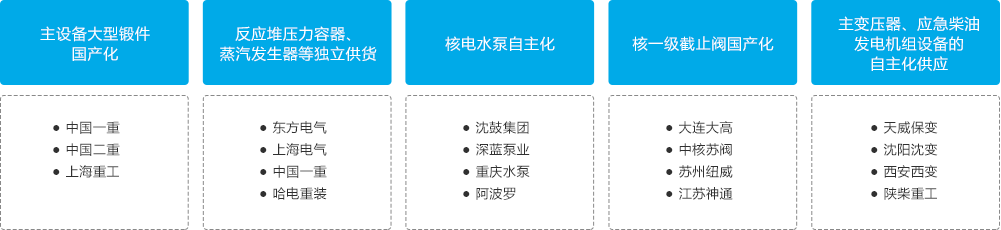 威客电竞·(中国)VKGAME