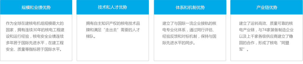 威客电竞·(中国)VKGAME