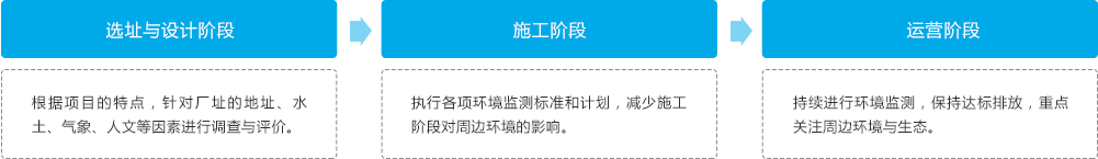 威客电竞·(中国)VKGAME