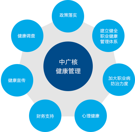 威客电竞·(中国)VKGAME