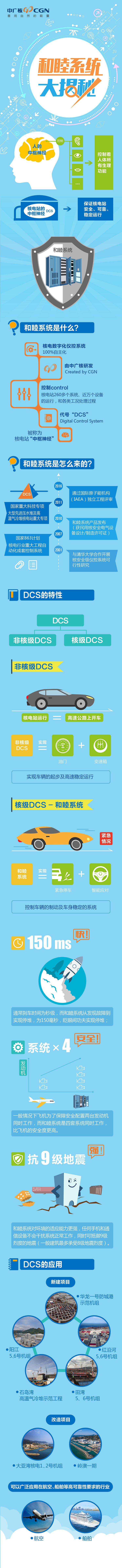 威客电竞·(中国)VKGAME